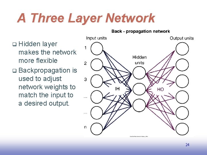 A Three Layer Network Hidden layer makes the network more flexible q Backpropagation is