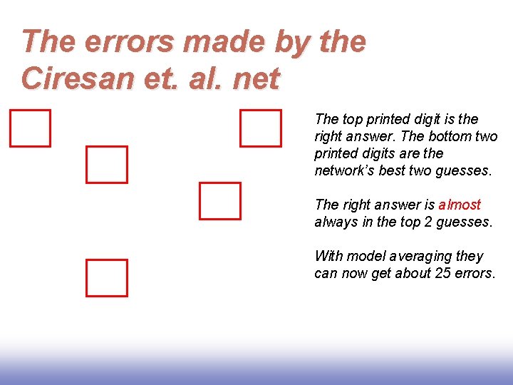 The errors made by the Ciresan et. al. net The top printed digit is