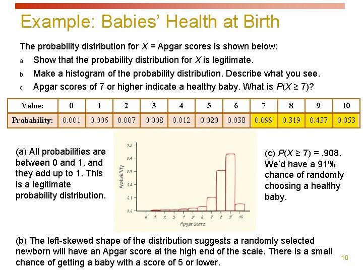 Example: Babies’ Health at Birth The probability distribution for X = Apgar scores is Example: Babies’ Health at Birth The probability distribution for X = Apgar scores is