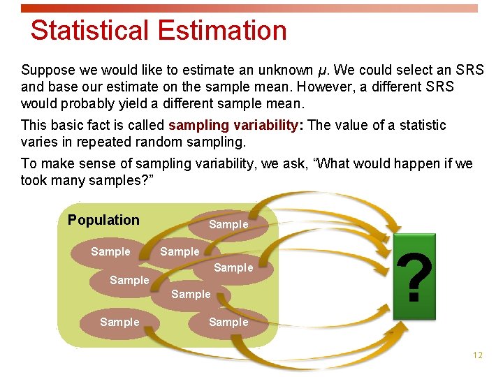 Statistical Estimation Suppose we would like to estimate an unknown µ. We could select Statistical Estimation Suppose we would like to estimate an unknown µ. We could select