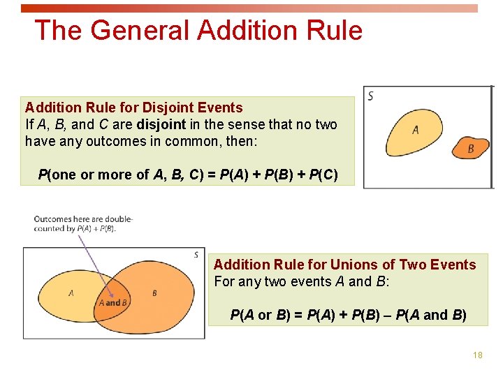 The General Addition Rule for Disjoint Events If A, B, and C are disjoint The General Addition Rule for Disjoint Events If A, B, and C are disjoint