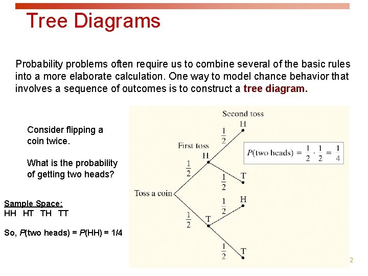 Tree Diagrams Probability problems often require us to combine several of the basic rules Tree Diagrams Probability problems often require us to combine several of the basic rules