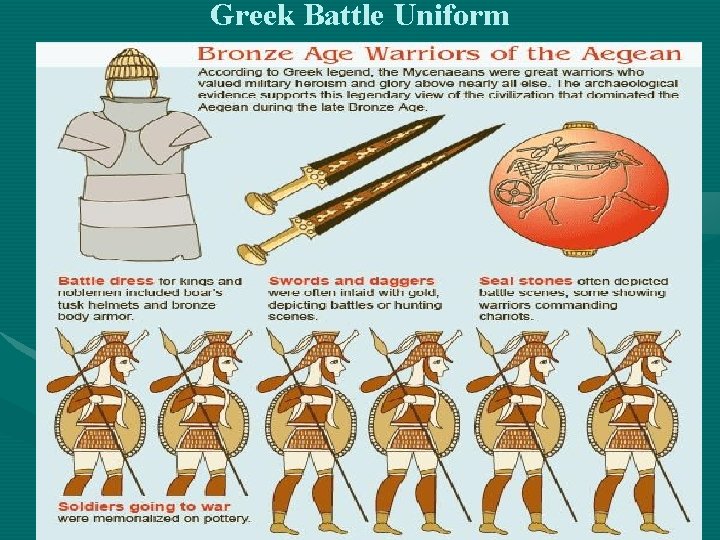Greek Battle Uniform 
