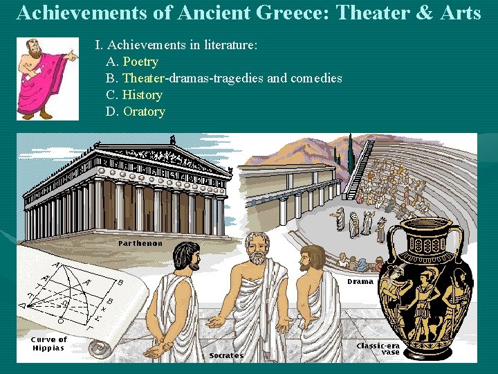 Achievements of Ancient Greece: Theater & Arts I. Achievements in literature: A. Poetry B.