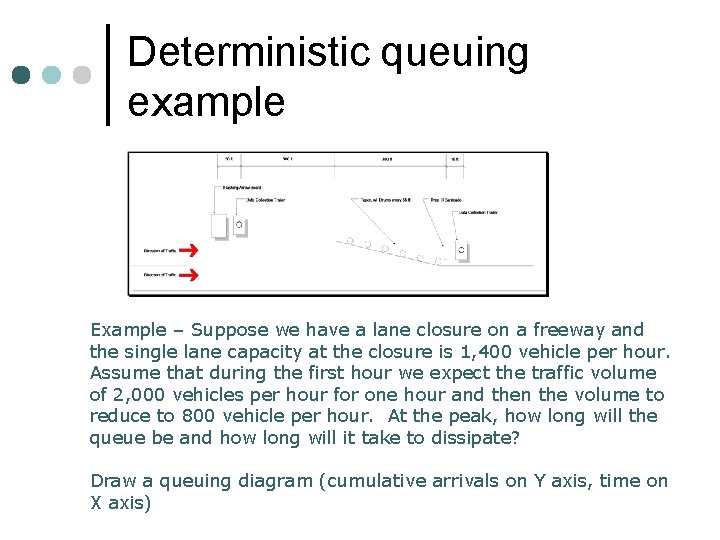 Deterministic queuing example Example – Suppose we have a lane closure on a freeway