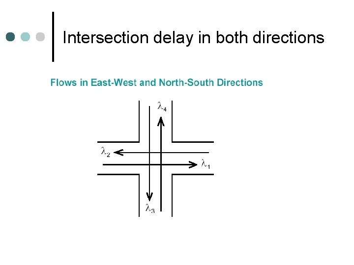 Intersection delay in both directions 