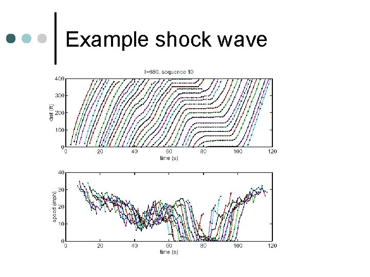 Example shock wave 