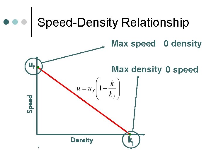Speed-Density Relationship Max speed 0 density uf Speed Max density 0 speed Density 7