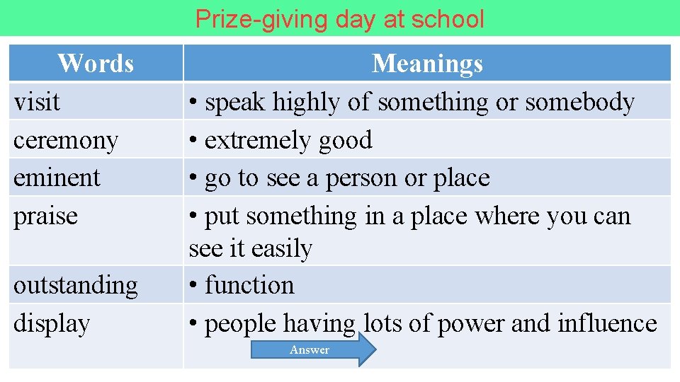 Prize-giving day at school Words visit ceremony eminent praise outstanding display Meanings • speak