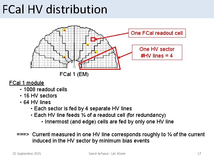 FCal HV distribution One FCal readout cell One HV sector #HV lines = 4