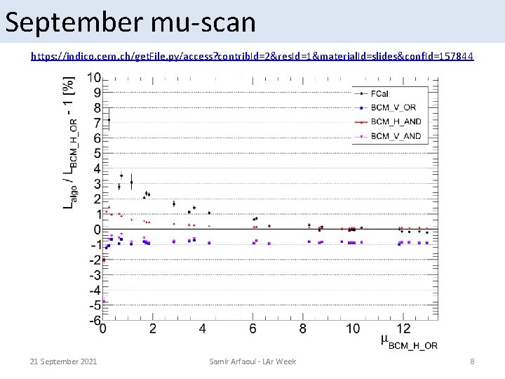 September mu-scan https: //indico. cern. ch/get. File. py/access? contrib. Id=2&res. Id=1&material. Id=slides&conf. Id=157844 21
