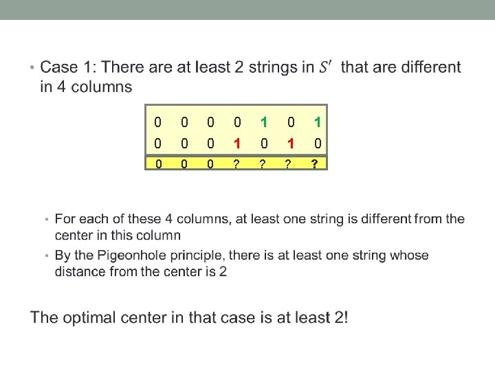  • 0 0 1 0 1 0 0 0 0 ? ? 
