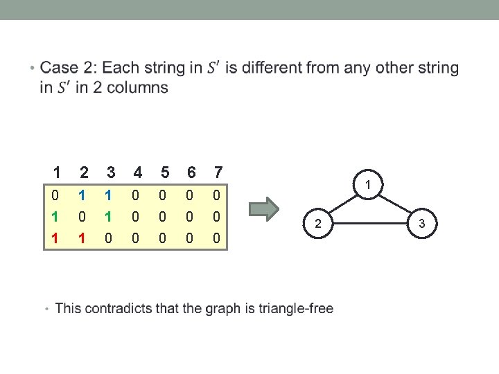  • 1 2 3 4 5 6 7 0 1 1 0 0