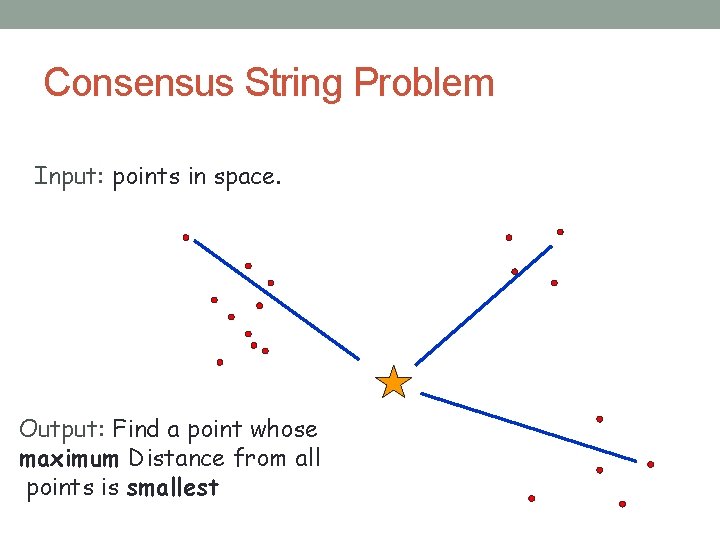 Consensus String Problem Input: points in space. Output: Find a point whose maximum Distance