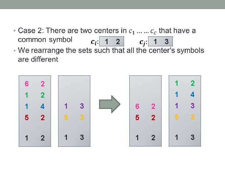  • 1 2 1 3 6 1 1 5 2 2 4 2