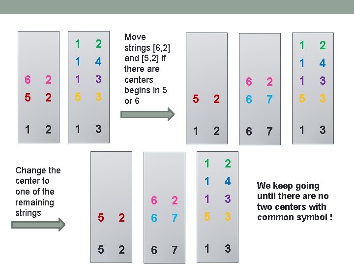 6 5 2 2 1 1 1 5 1 2 1 Change the center