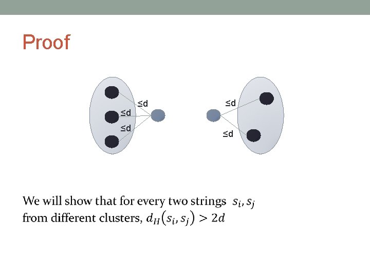 Proof ≤d ≤d ≤d 