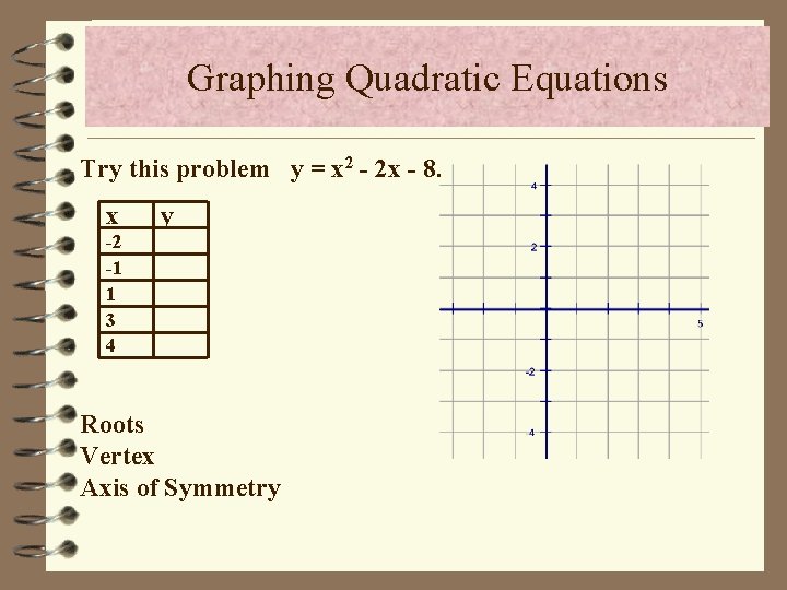 Graphing Quadratic Equations Try this problem y = x 2 - 2 x -