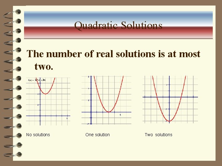 Quadratic Solutions The number of real solutions is at most two. No solutions One