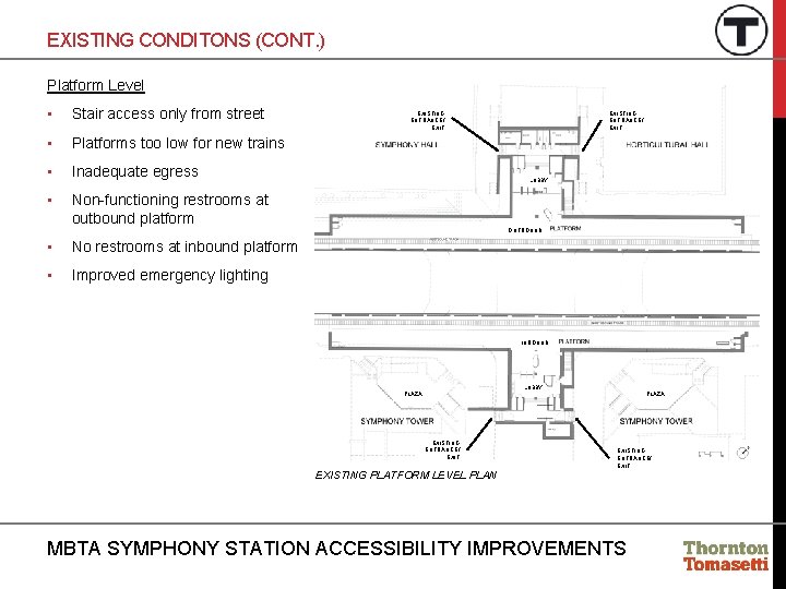 EXISTING CONDITONS (CONT. ) Platform Level • Stair access only from street • Platforms
