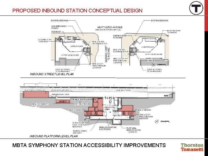 PROPOSED INBOUND STATION CONCEPTUAL DESIGN INBOUND STREET LEVEL PLAN INBOUND PLATFORM LEVEL PLAN MBTA