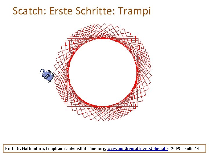 Scatch: Erste Schritte: Trampi Prof. Dr. Haftendorn, Leuphana Universität Lüneburg, www. mathematik-verstehen. de 2009