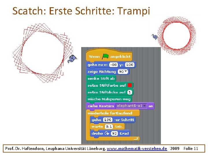 Scatch: Erste Schritte: Trampi Prof. Dr. Haftendorn, Leuphana Universität Lüneburg, www. mathematik-verstehen. de 2009