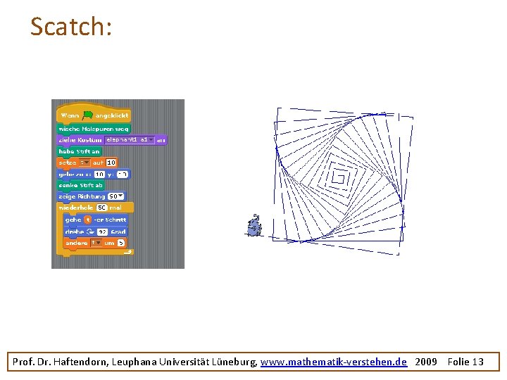 Scatch: Prof. Dr. Haftendorn, Leuphana Universität Lüneburg, www. mathematik-verstehen. de 2009 Folie 13 