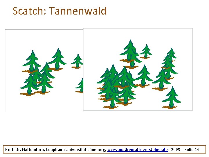 Scatch: Tannenwald Prof. Dr. Haftendorn, Leuphana Universität Lüneburg, www. mathematik-verstehen. de 2009 Folie 14