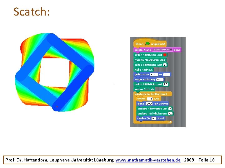 Scatch: Prof. Dr. Haftendorn, Leuphana Universität Lüneburg, www. mathematik-verstehen. de 2009 Folie 18 