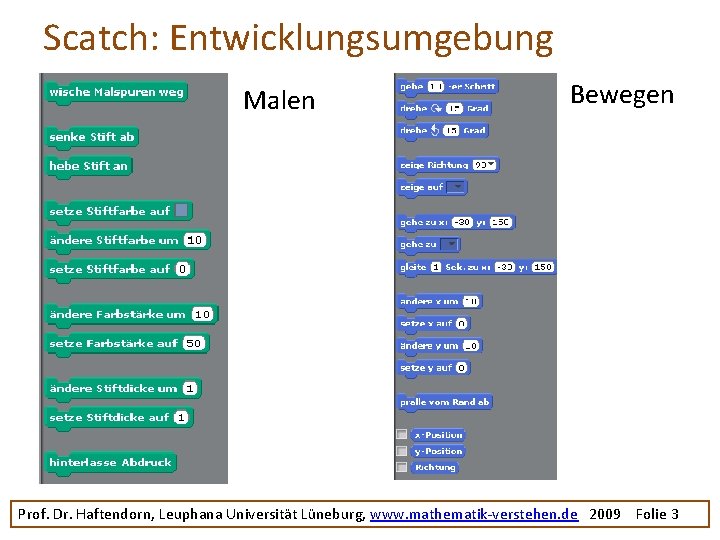 Scatch: Entwicklungsumgebung Malen Bewegen Prof. Dr. Haftendorn, Leuphana Universität Lüneburg, www. mathematik-verstehen. de 2009