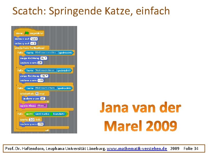 Scatch: Springende Katze, einfach Prof. Dr. Haftendorn, Leuphana Universität Lüneburg, www. mathematik-verstehen. de 2009
