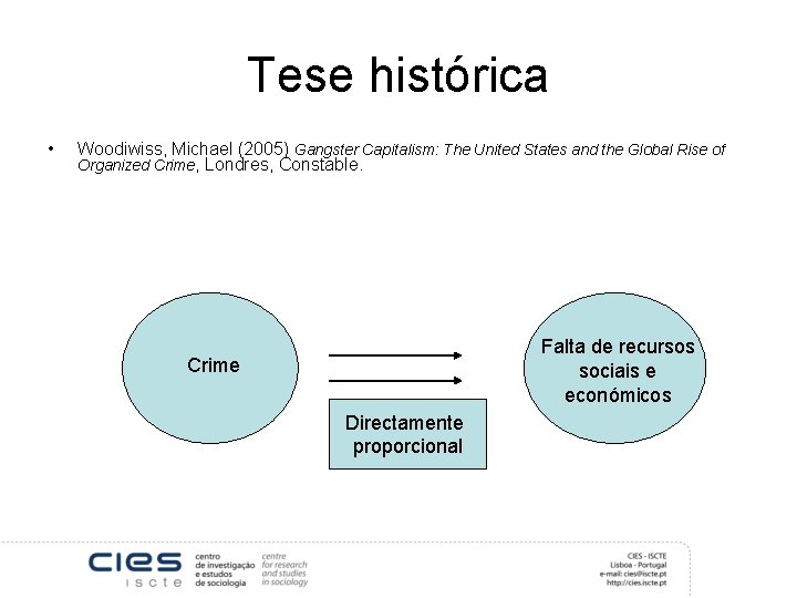 Tese histórica • Woodiwiss, Michael (2005) Gangster Capitalism: The United States and the Global