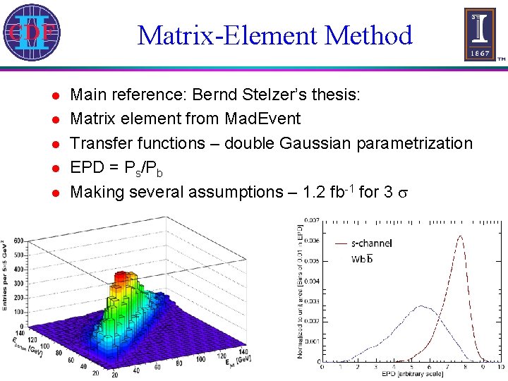 Matrix-Element Method l l l Main reference: Bernd Stelzer’s thesis: Matrix element from Mad.