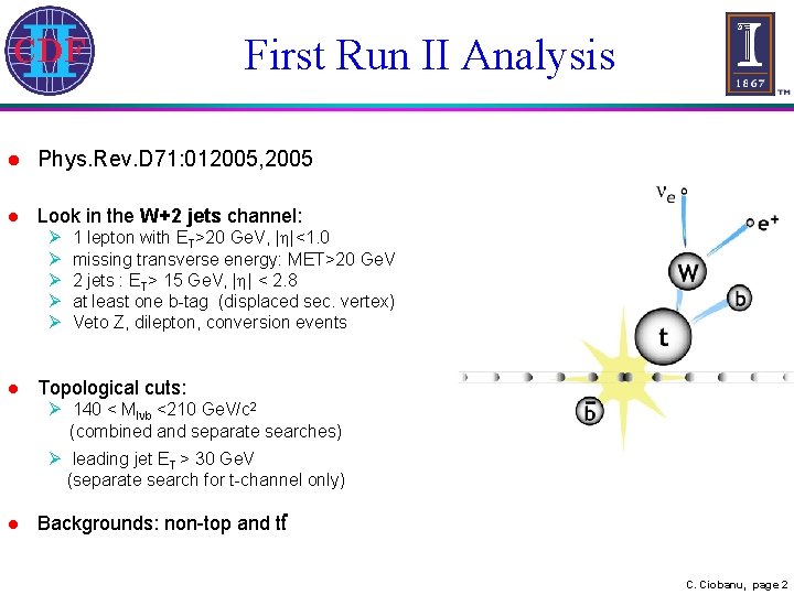 First Run II Analysis l Phys. Rev. D 71: 012005, 2005 l Look in