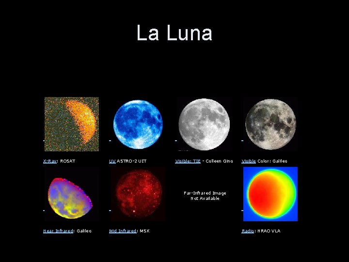 La Luna X-Ray: ROSAT UV ASTRO-2 UIT Visible: TIE - Colleen Gino Visible Color: