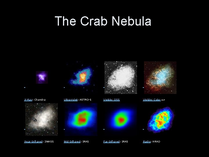 The Crab Nebula X-Ray: Chandra Ultraviolet: ASTRO-1 Visible: DSS Visible: Color Near-Infrared: 2 MASS