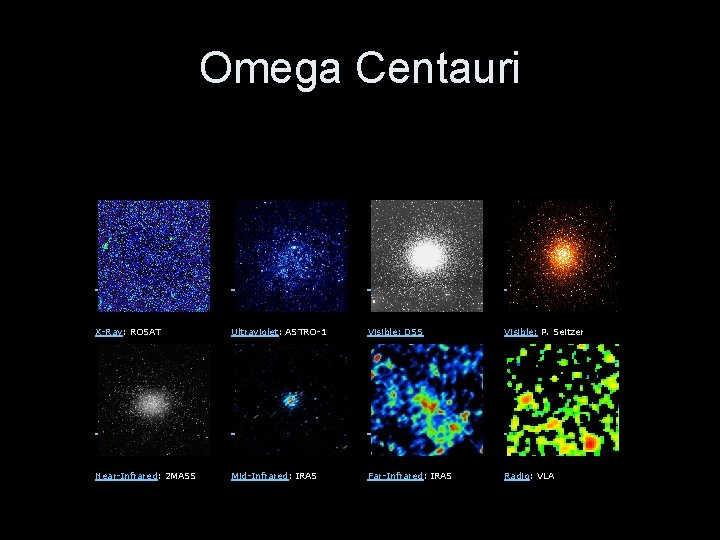 Omega Centauri X-Ray: ROSAT Ultraviolet: ASTRO-1 Visible: DSS Visible: P. Seitzer Near-Infrared: 2 MASS