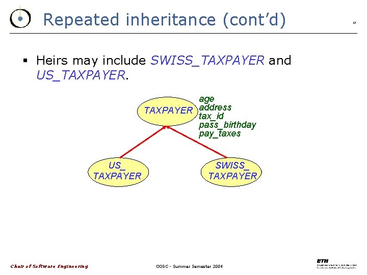 Repeated inheritance (cont’d) § Heirs may include SWISS_TAXPAYER and US_TAXPAYER. age TAXPAYER address tax_id