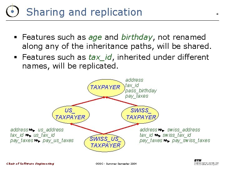 Sharing and replication § Features such as age and birthday, not renamed along any