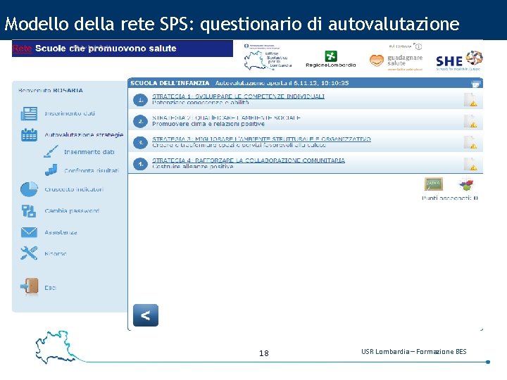 Modello della rete SPS: questionario di autovalutazione 18 USR Lombardia – Formazione BES 