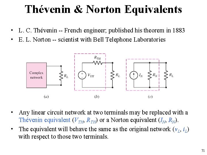 Thévenin & Norton Equivalents • L. C. Thévenin -- French engineer; published his theorem