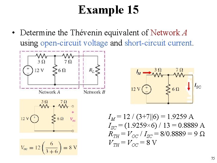 Example 15 • Determine the Thévenin equivalent of Network A using open-circuit voltage and