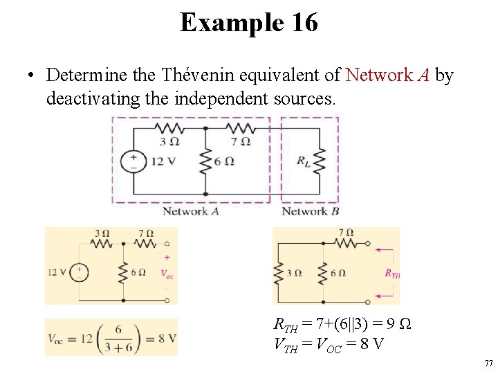 Example 16 • Determine the Thévenin equivalent of Network A by deactivating the independent