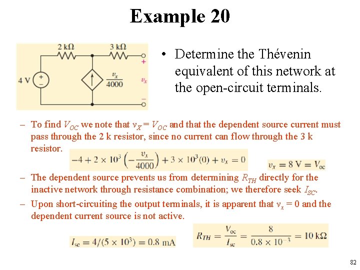 Example 20 • Determine the Thévenin equivalent of this network at the open-circuit terminals.