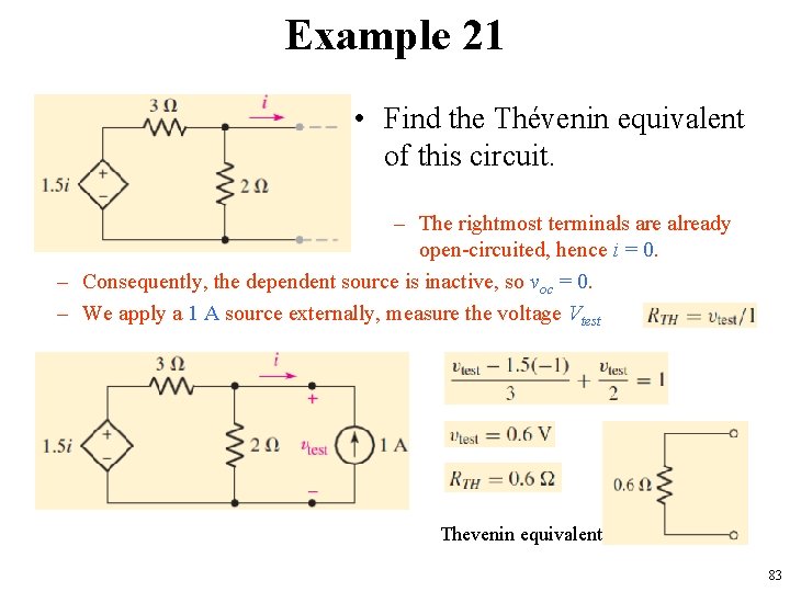Example 21 • Find the Thévenin equivalent of this circuit. – The rightmost terminals