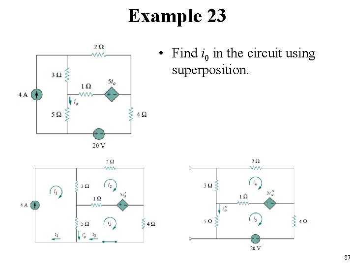 Example 23 • Find i 0 in the circuit using superposition. 87 