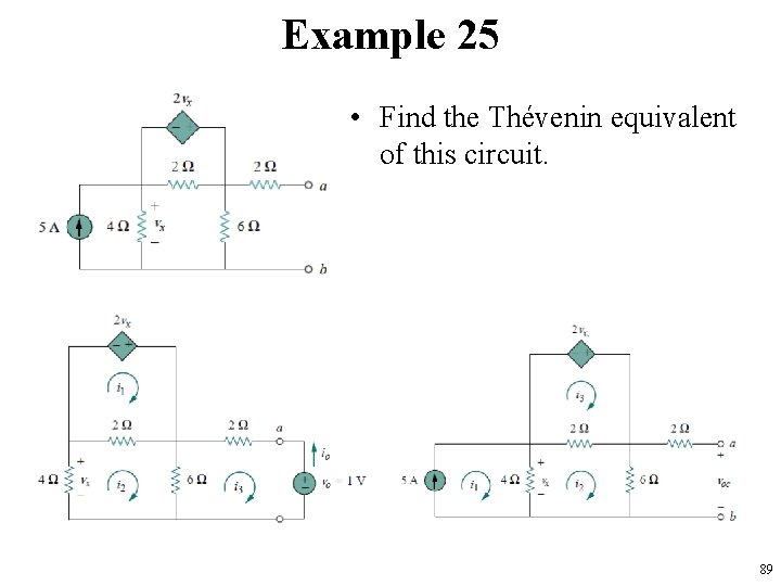 Example 25 • Find the Thévenin equivalent of this circuit. 89 