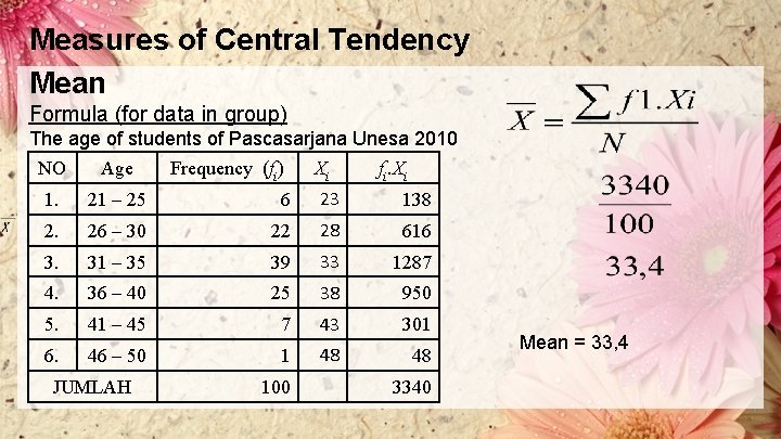 Measures of Central Tendency Mean Formula (for data in group) The age of students