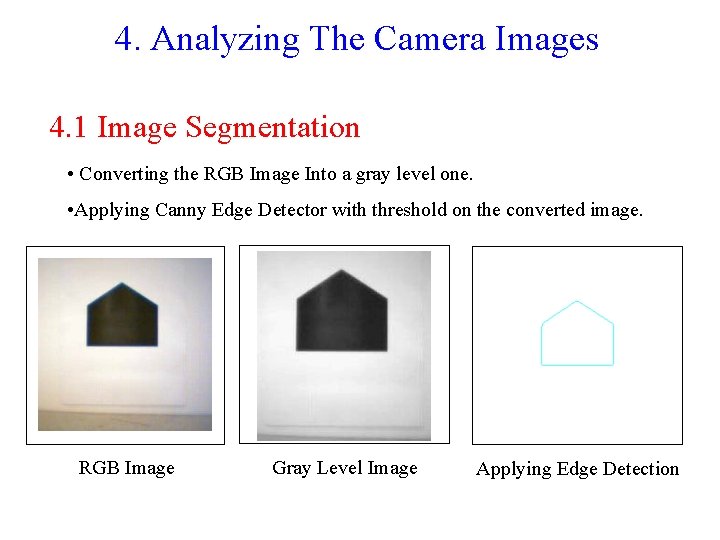 4. Analyzing The Camera Images 4. 1 Image Segmentation • Converting the RGB Image